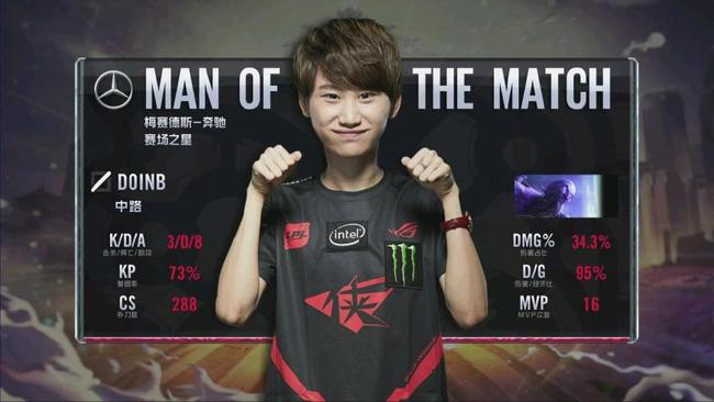 动换线或让 动换线或让