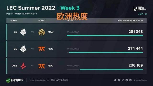 本文围绕斗 本文围绕斗