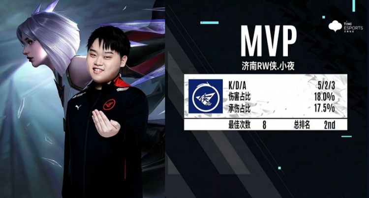 疲劳指数高 疲劳指数高